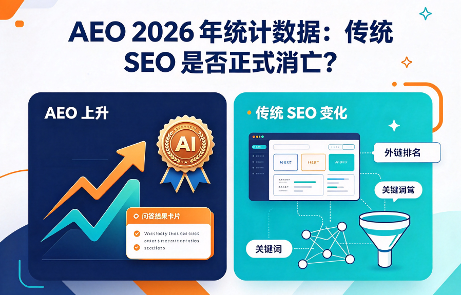 AEO 2026 年统计数据：传统 SE